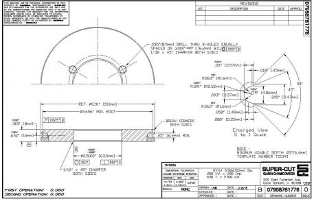 Product Design and Engineering Specification Development
